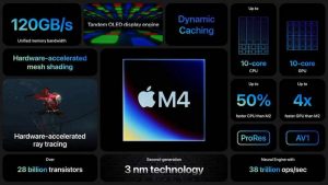 Apple представила новый процессор M4. Его ИИ-сопроцессор самый мощный в истории компании